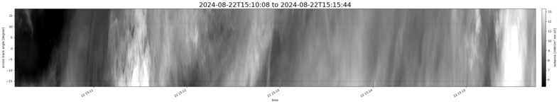 specMACS quicklook