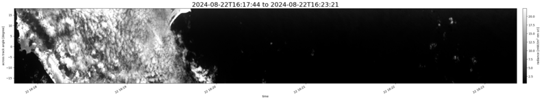 specMACS quicklook