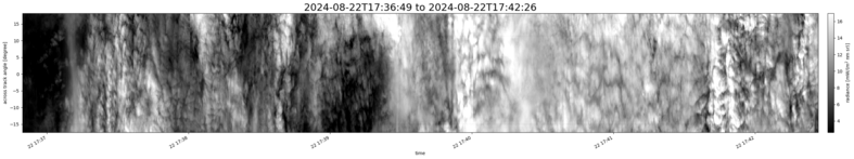 specMACS quicklook