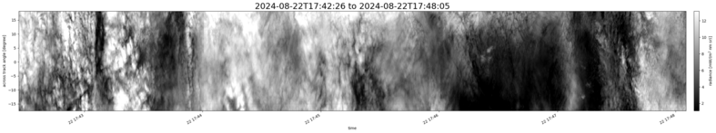 specMACS quicklook