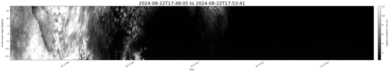 specMACS quicklook
