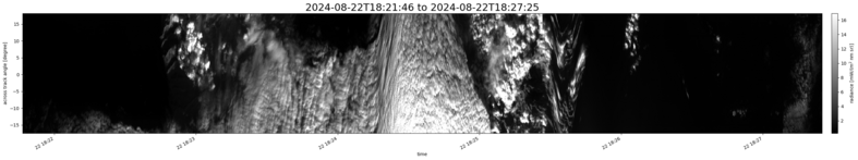 specMACS quicklook