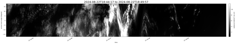specMACS quicklook