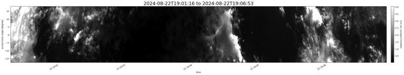 specMACS quicklook