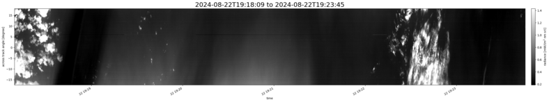 specMACS quicklook