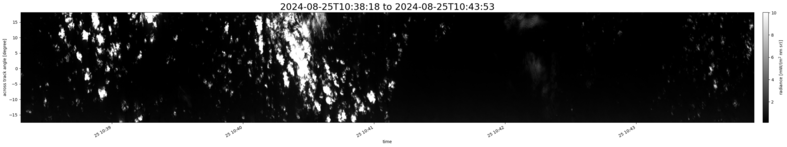specMACS quicklook
