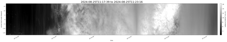 specMACS quicklook