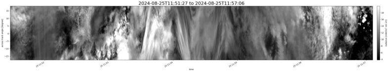 specMACS quicklook