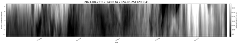 specMACS quicklook