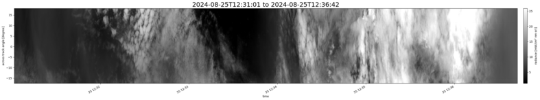 specMACS quicklook