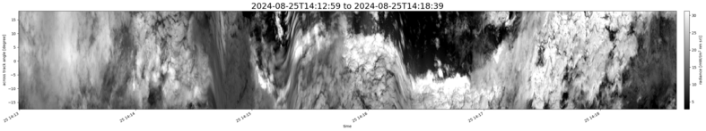 specMACS quicklook