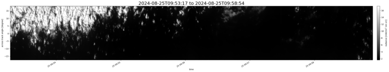 specMACS quicklook