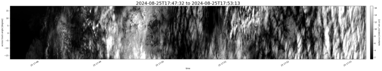 specMACS quicklook
