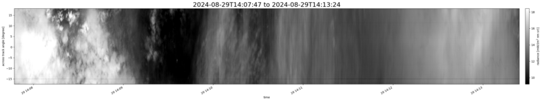specMACS quicklook