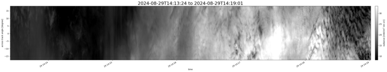 specMACS quicklook