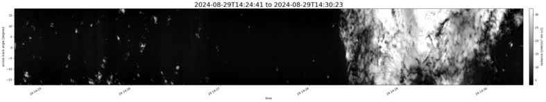 specMACS quicklook