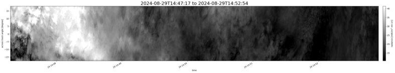 specMACS quicklook