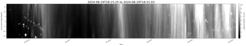 specMACS quicklook