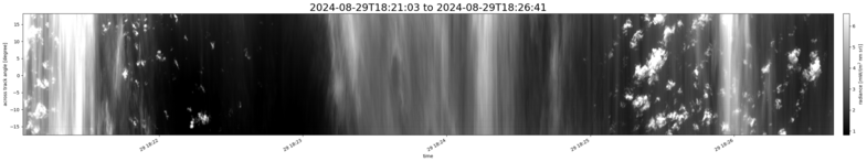 specMACS quicklook