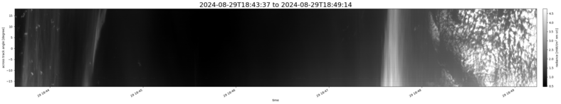 specMACS quicklook
