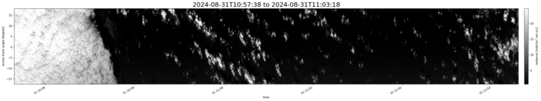 specMACS quicklook