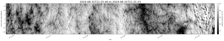 specMACS quicklook