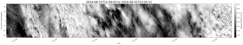 specMACS quicklook