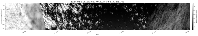 specMACS quicklook