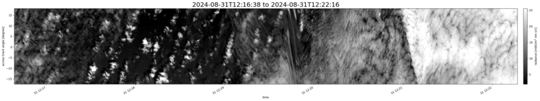 specMACS quicklook