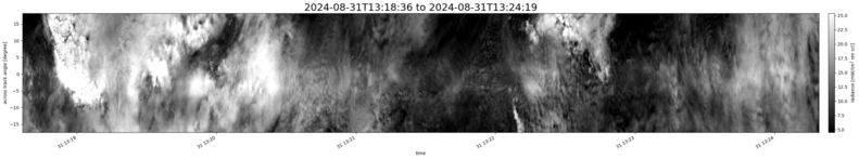 specMACS quicklook