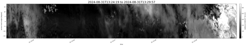 specMACS quicklook