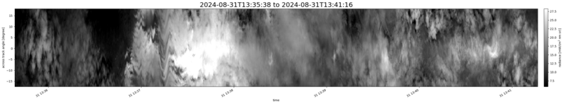 specMACS quicklook