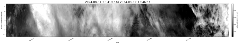 specMACS quicklook