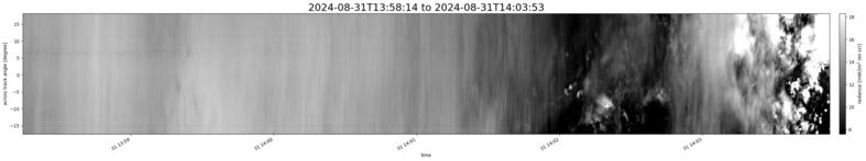 specMACS quicklook