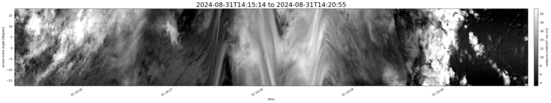specMACS quicklook