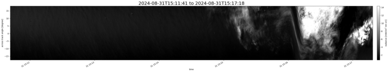 specMACS quicklook