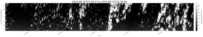 specMACS quicklook