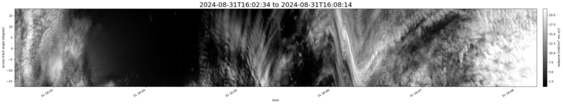 specMACS quicklook