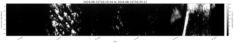 specMACS quicklook