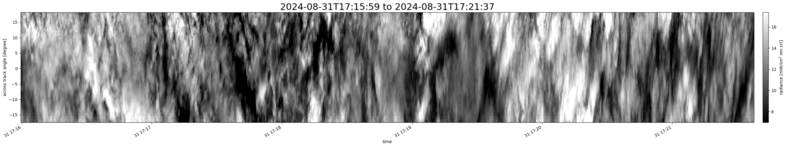 specMACS quicklook