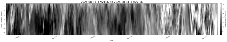 specMACS quicklook