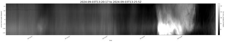 specMACS quicklook