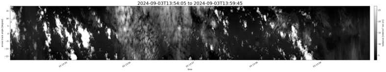 specMACS quicklook