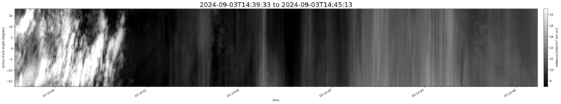 specMACS quicklook