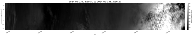 specMACS quicklook