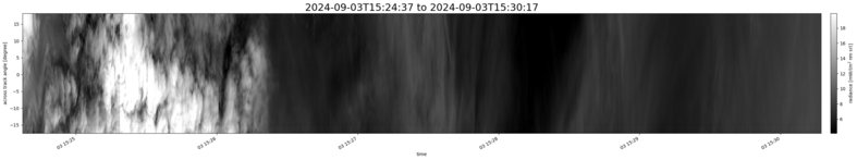 specMACS quicklook