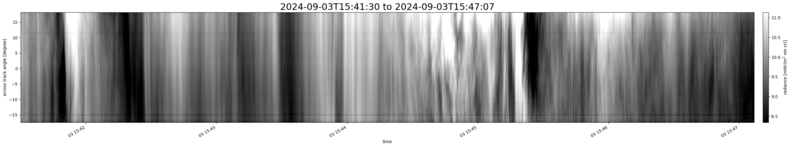 specMACS quicklook