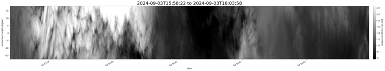 specMACS quicklook
