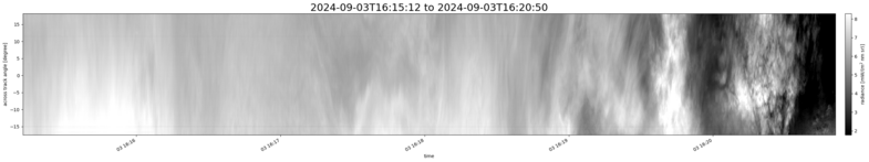 specMACS quicklook