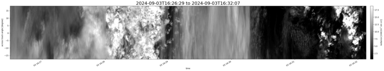 specMACS quicklook